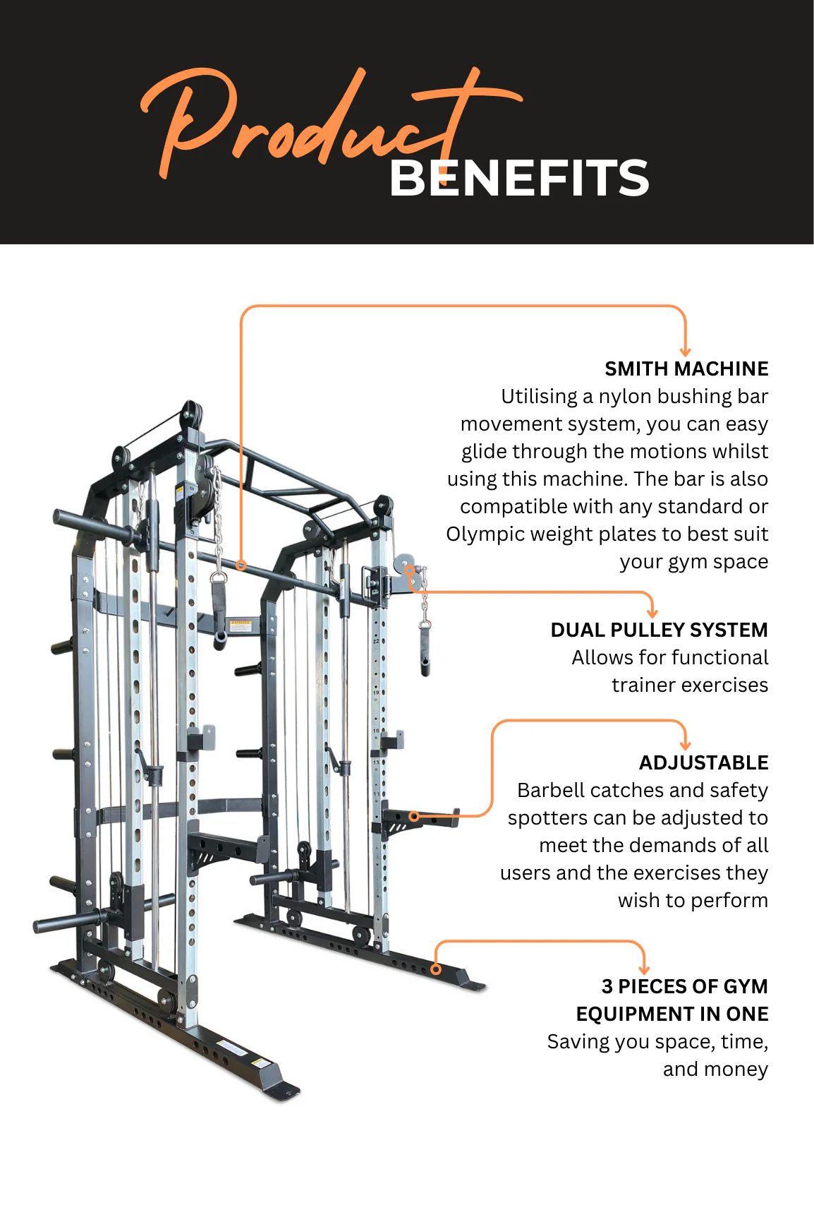 BodyIron® All-In-One Functional Trainer FTG30 - Image 3