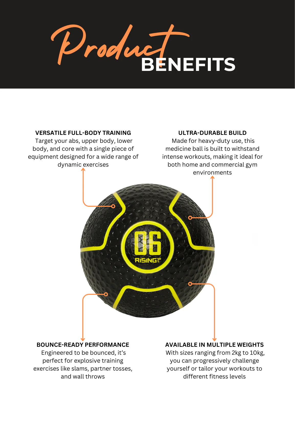 BodyIron® Rising Pro Commercial Medicine Ball 6KG - Image 7