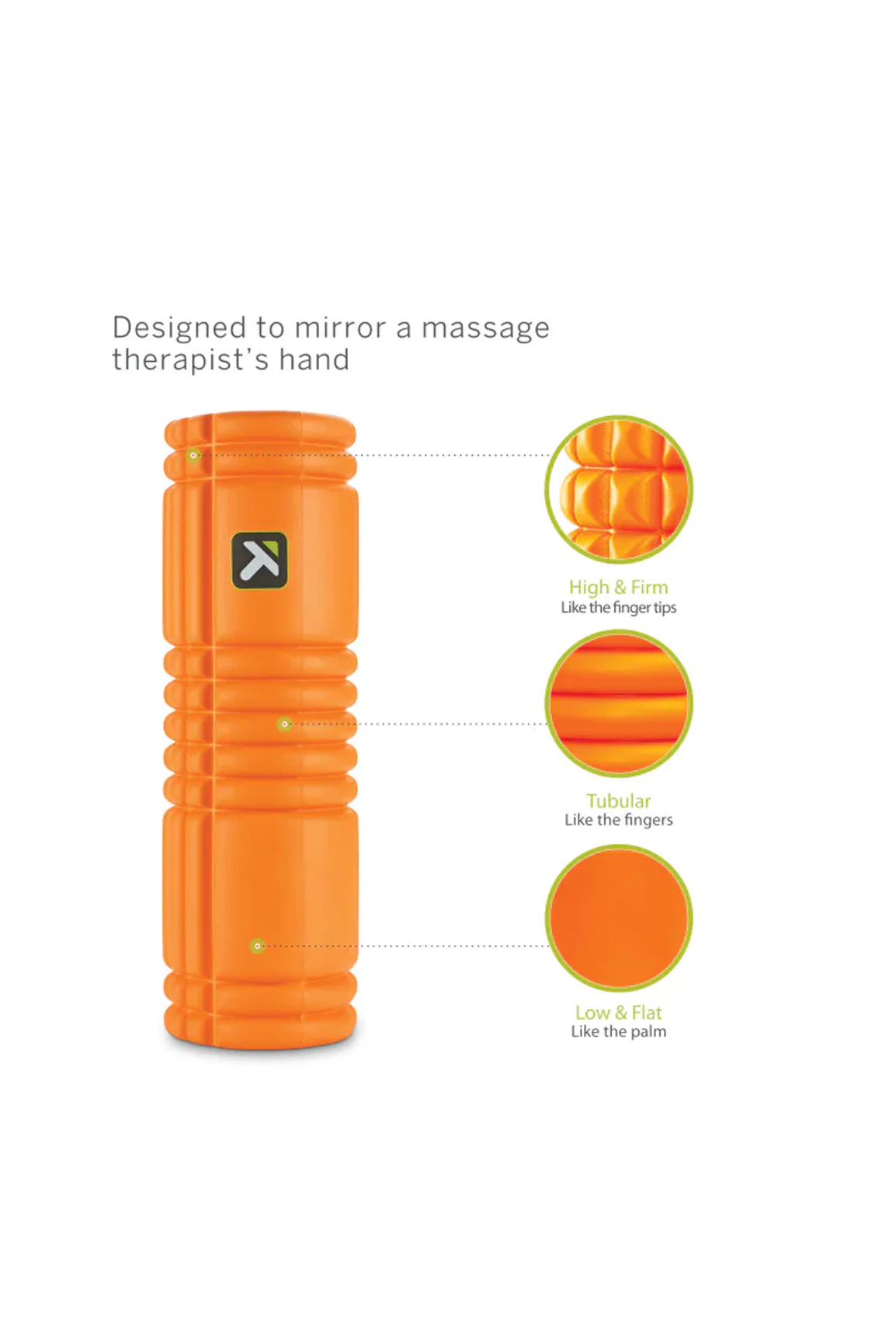 TriggerPoint Grid Vibe Plus - Image 3